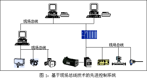 ڬF(xin)(chng)g(sh)M(jn)ϵy(tng)